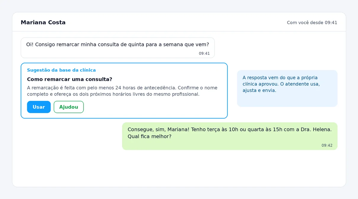 A conversa com a paciente, a sugestão da base da clínica sobre como remarcar uma consulta, com o botão Usar, e a resposta enviada pela atendente.